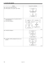 Preview for 130 page of Brother BAS-311H Service Manual