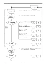 Preview for 132 page of Brother BAS-311H Service Manual