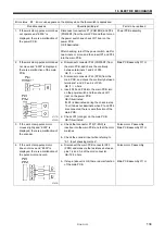 Preview for 143 page of Brother BAS-311H Service Manual