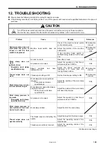 Preview for 157 page of Brother BAS-311H Service Manual