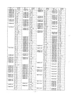 Предварительный просмотр 28 страницы Brother BAS-320 Parts Manual