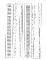 Предварительный просмотр 64 страницы Brother BAS-326 Parts Manual