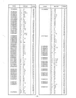 Предварительный просмотр 65 страницы Brother BAS-326 Parts Manual