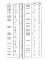 Предварительный просмотр 66 страницы Brother BAS-326 Parts Manual