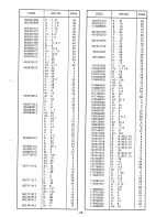 Предварительный просмотр 67 страницы Brother BAS-326 Parts Manual