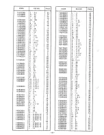 Предварительный просмотр 68 страницы Brother BAS-326 Parts Manual