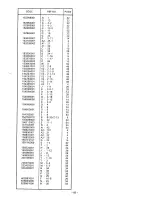 Предварительный просмотр 69 страницы Brother BAS-326 Parts Manual