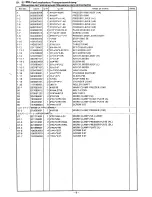 Preview for 15 page of Brother BAS-326A Parts Manual