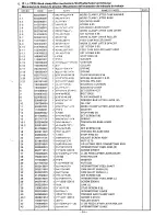 Preview for 21 page of Brother BAS-326A Parts Manual