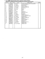 Preview for 43 page of Brother BAS-326A Parts Manual