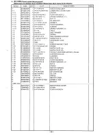 Preview for 53 page of Brother BAS-326A Parts Manual