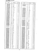 Preview for 66 page of Brother BAS-326A Parts Manual