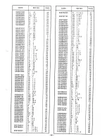 Preview for 67 page of Brother BAS-326A Parts Manual