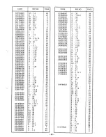 Preview for 69 page of Brother BAS-326A Parts Manual