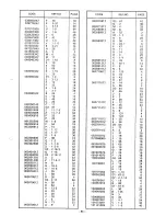 Preview for 71 page of Brother BAS-326A Parts Manual