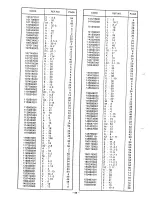 Preview for 72 page of Brother BAS-326A Parts Manual