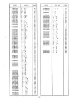 Preview for 73 page of Brother BAS-326A Parts Manual