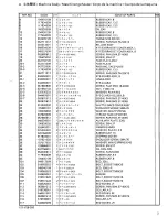 Preview for 9 page of Brother BAS-326E Parts Manual