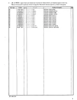 Preview for 15 page of Brother BAS-326E Parts Manual