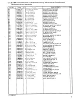 Preview for 21 page of Brother BAS-326E Parts Manual