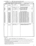 Preview for 23 page of Brother BAS-326E Parts Manual