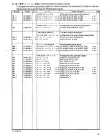 Preview for 25 page of Brother BAS-326E Parts Manual