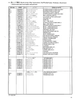 Preview for 27 page of Brother BAS-326E Parts Manual