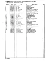 Preview for 37 page of Brother BAS-326E Parts Manual