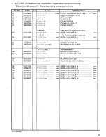 Preview for 41 page of Brother BAS-326E Parts Manual