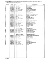 Preview for 43 page of Brother BAS-326E Parts Manual