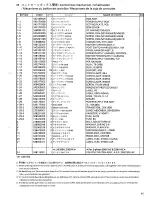 Preview for 47 page of Brother BAS-326E Parts Manual