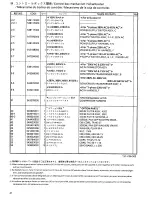 Preview for 48 page of Brother BAS-326E Parts Manual