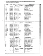 Preview for 51 page of Brother BAS-326E Parts Manual