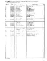 Preview for 53 page of Brother BAS-326E Parts Manual