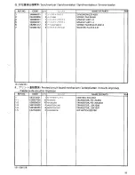 Preview for 57 page of Brother BAS-326E Parts Manual