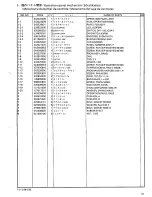 Preview for 59 page of Brother BAS-326E Parts Manual