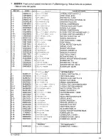 Preview for 61 page of Brother BAS-326E Parts Manual