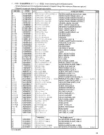 Preview for 71 page of Brother BAS-326E Parts Manual