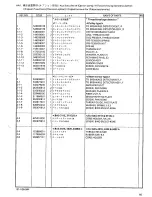 Preview for 73 page of Brother BAS-326E Parts Manual