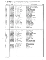 Preview for 75 page of Brother BAS-326E Parts Manual