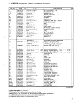 Preview for 79 page of Brother BAS-326E Parts Manual