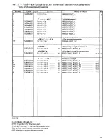 Preview for 83 page of Brother BAS-326E Parts Manual