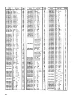 Preview for 90 page of Brother BAS-326E Parts Manual