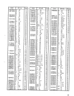 Preview for 93 page of Brother BAS-326E Parts Manual