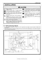 Preview for 11 page of Brother BAS-326H-484 SF Instruction Manual