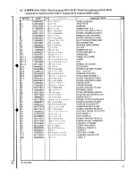 Preview for 9 page of Brother BAS-341E Parts Manual