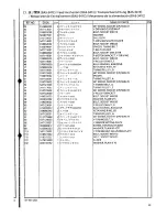 Preview for 21 page of Brother BAS-341E Parts Manual