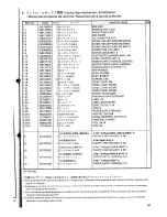 Preview for 69 page of Brother BAS-341E Parts Manual