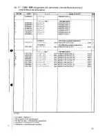 Предварительный просмотр 101 страницы Brother BAS-341E Parts Manual