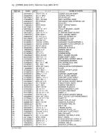 Предварительный просмотр 8 страницы Brother BAS-341F Parts Manual